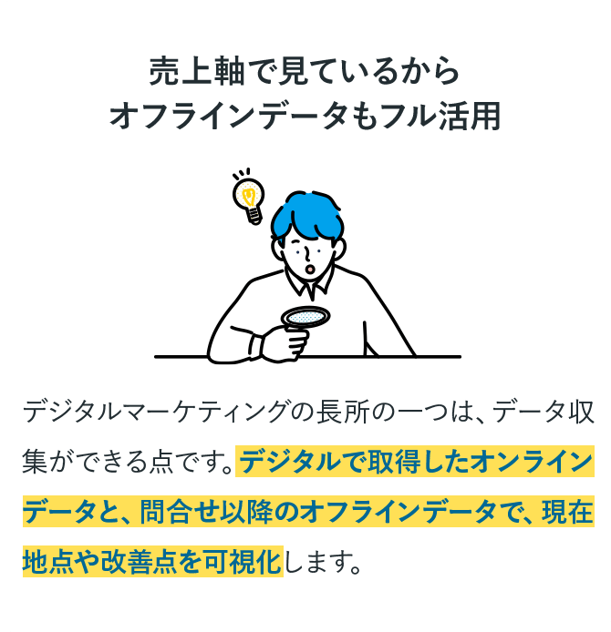 オフラインデータ