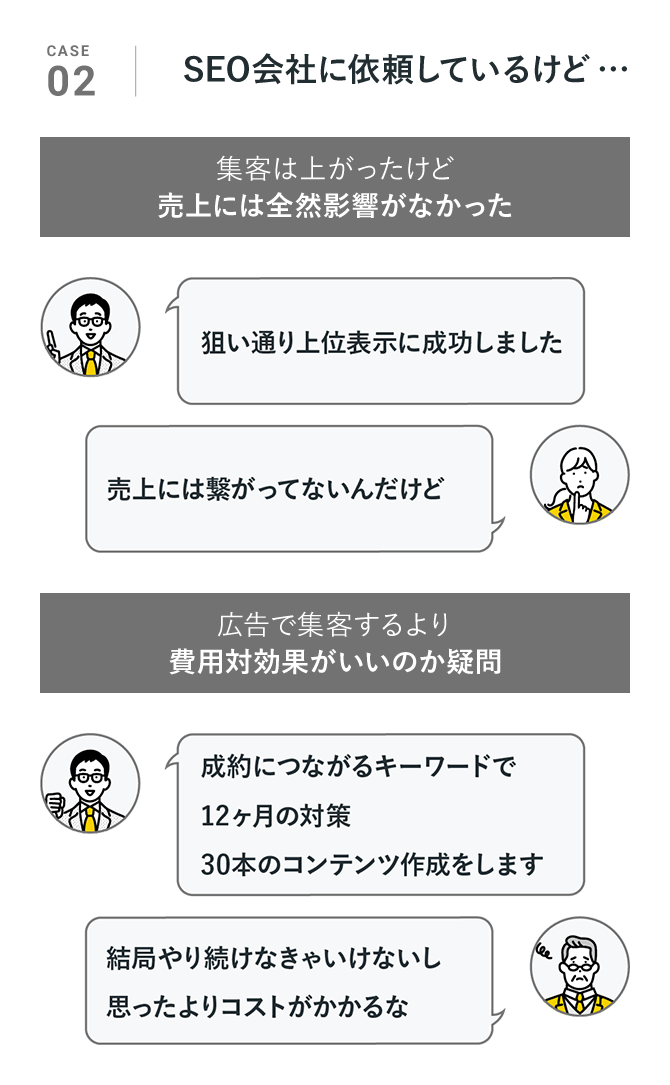 まるっと解決