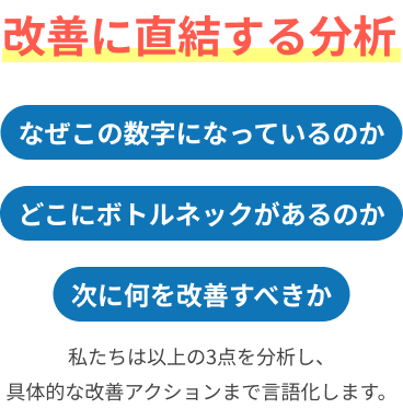 改善に直結する分析
