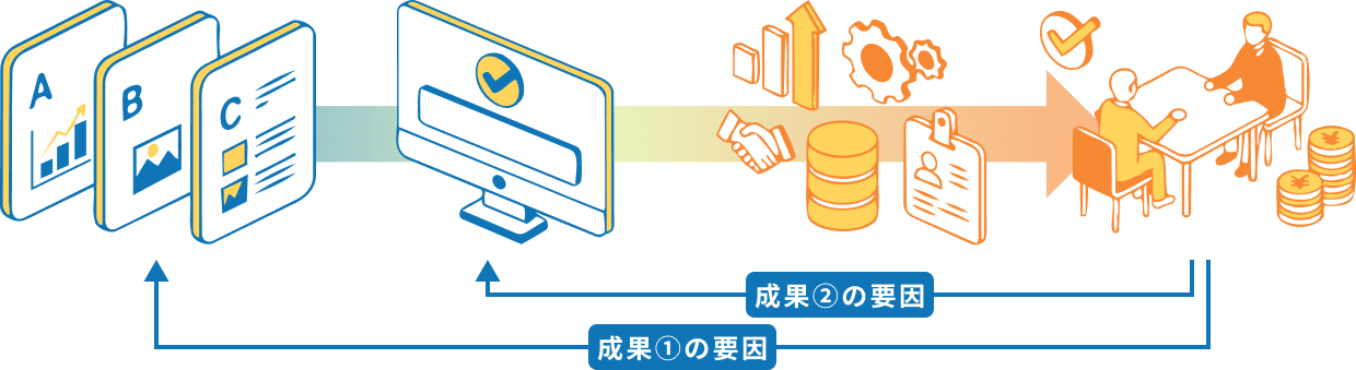 施策イメージ