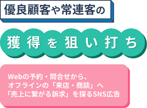 獲得を狙い打ち